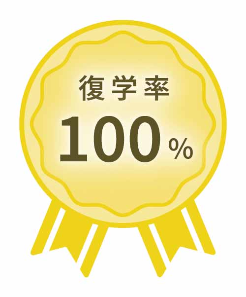 復学率100%